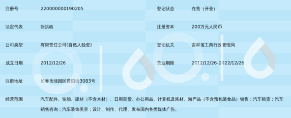 吉林路驰汽车销售服务